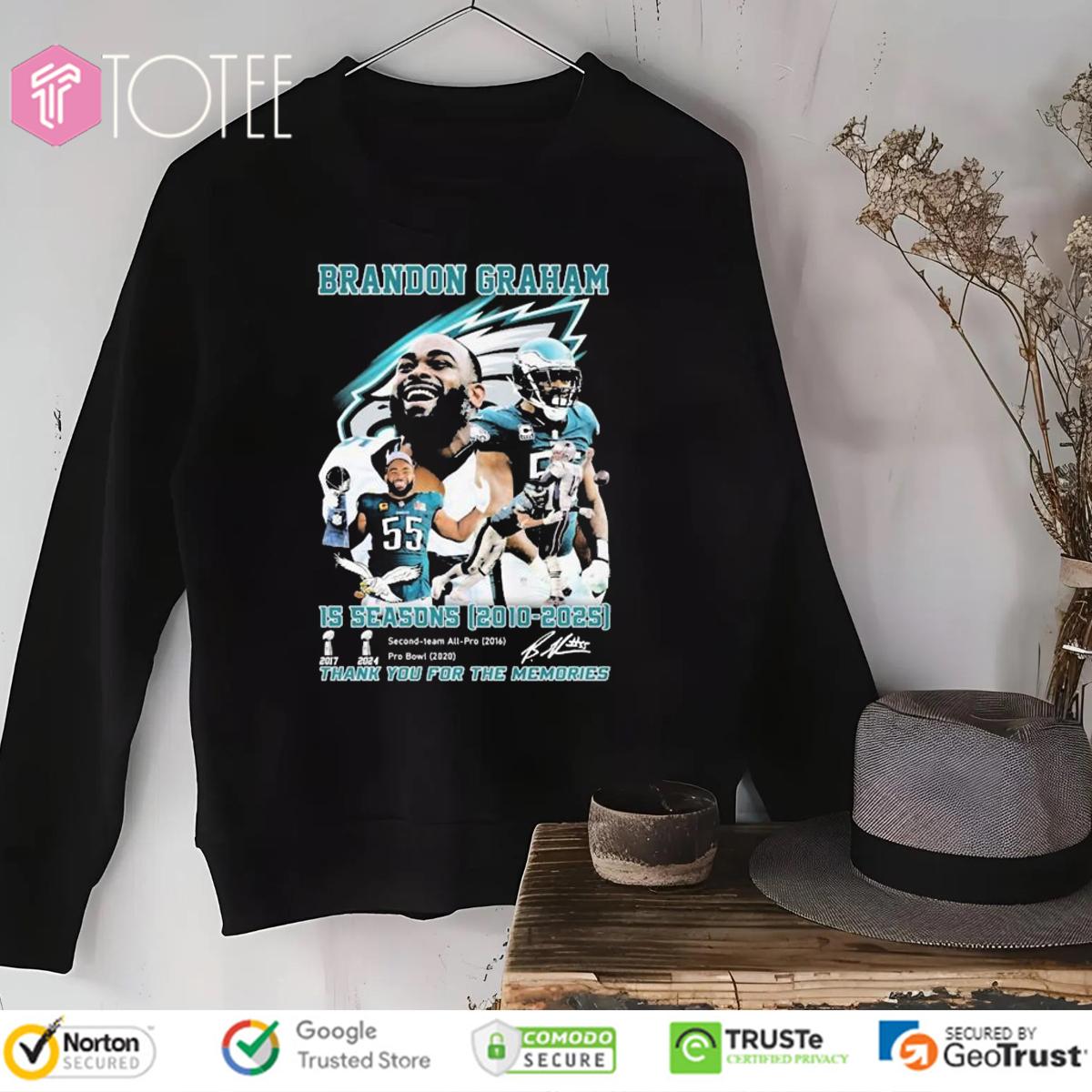 Sweatshirt Sweatshirt