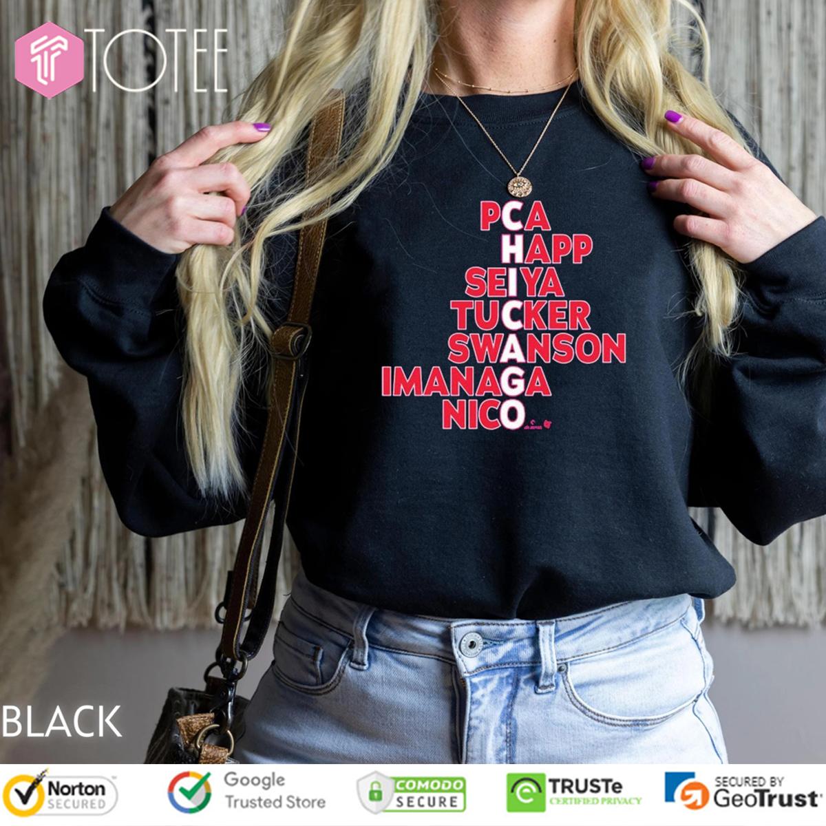 Sweatshirt Sweatshirt
